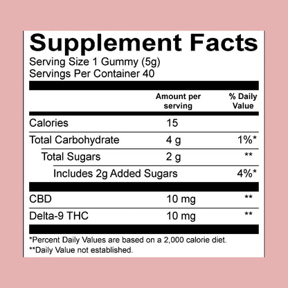 Cycling Frog THC-CBD Gummies