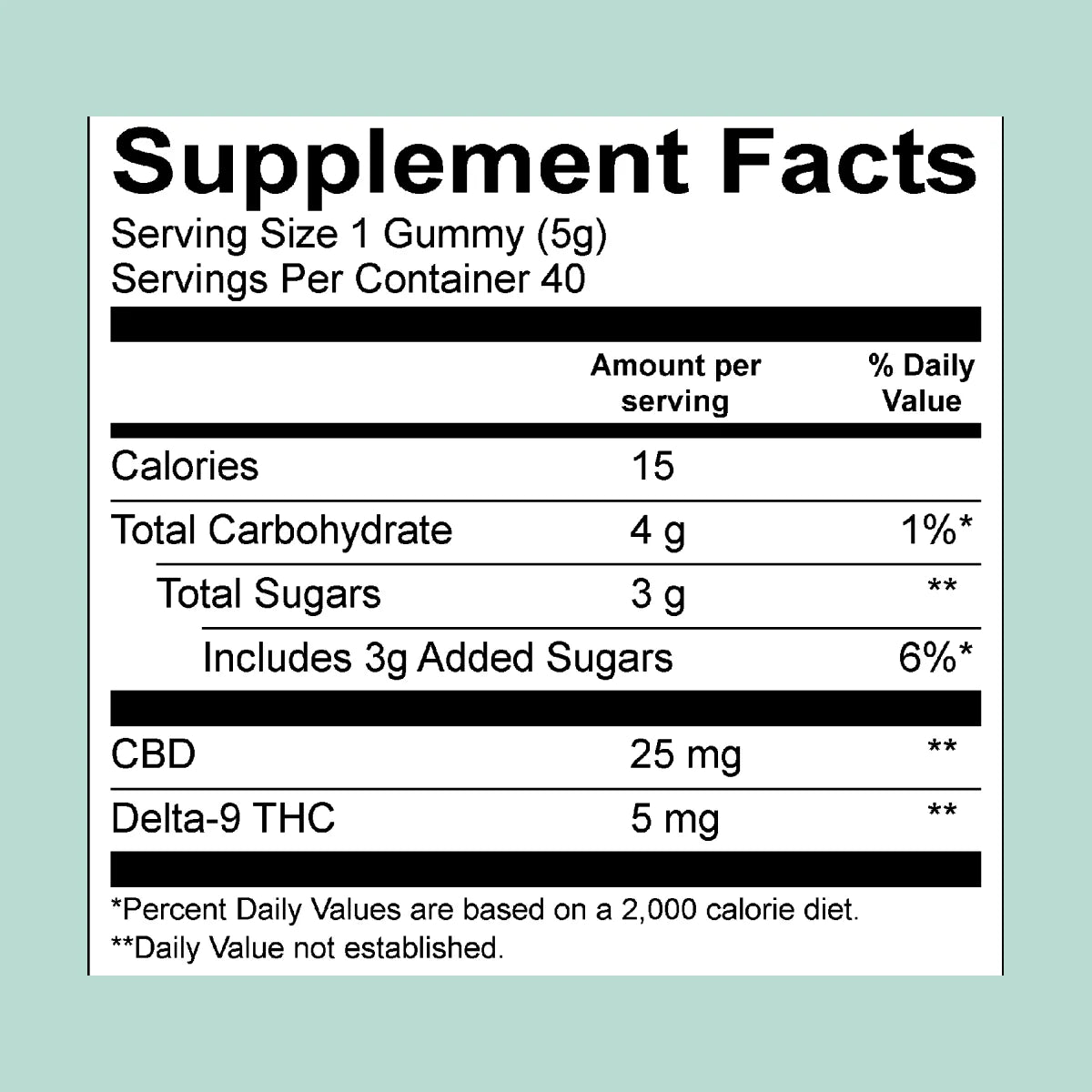 Cycling Frog THC-CBD Gummies