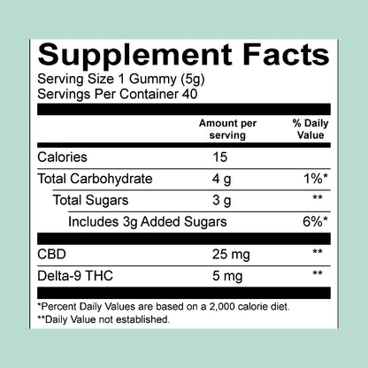 Cycling Frog THC-CBD Gummies