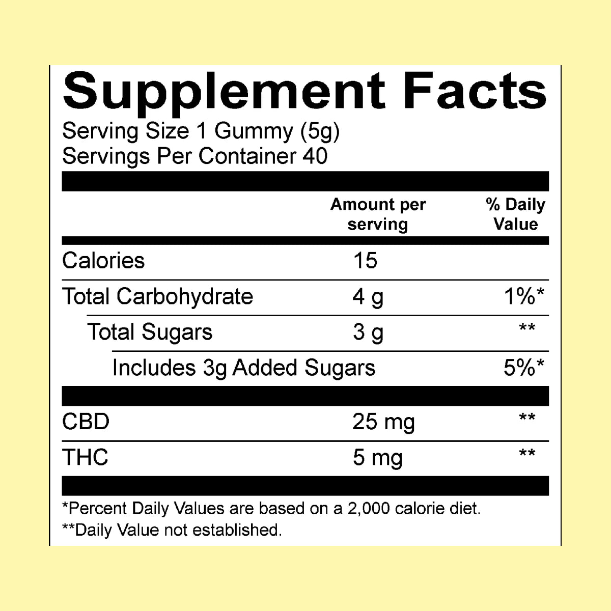 Cycling Frog THC-CBD Gummies