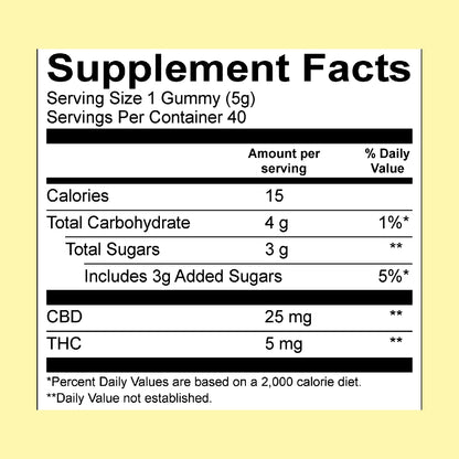 Cycling Frog THC-CBD Gummies